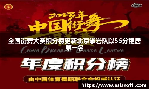 全国街舞大赛积分榜更新北京攀岩队以56分稳居第一名