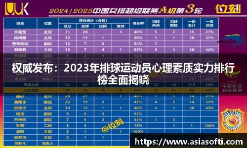 权威发布：2023年排球运动员心理素质实力排行榜全面揭晓